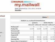 my.mailwall thumbnail