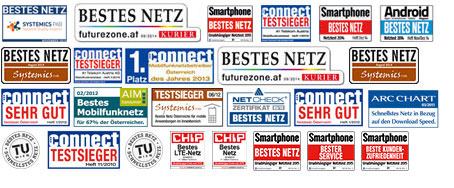 Bestes Internet Netz Bestes Internet Netz